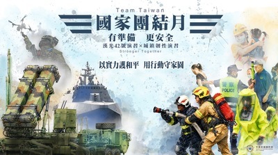 漢光實兵演練及城鎮韌性（防空）演習