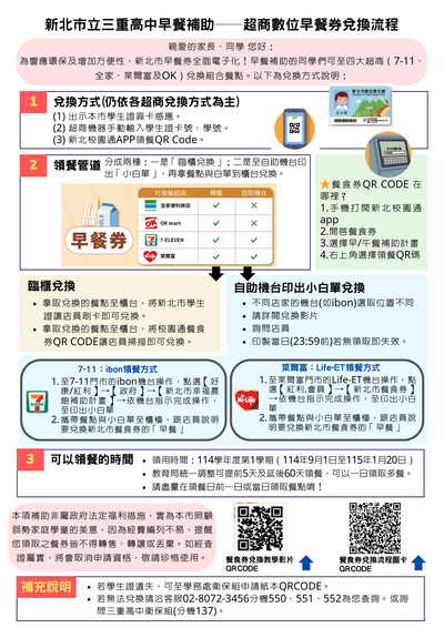 114-1新北市三重高中數位早餐券兌換說明圖片