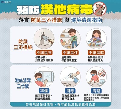 衛教宣導_鼠患