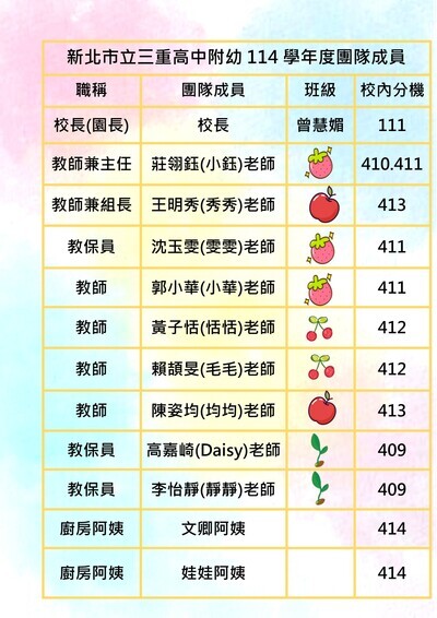 教師團隊圖片