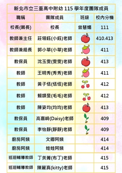 教師團隊