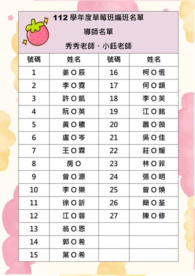 112學年度草莓班名單