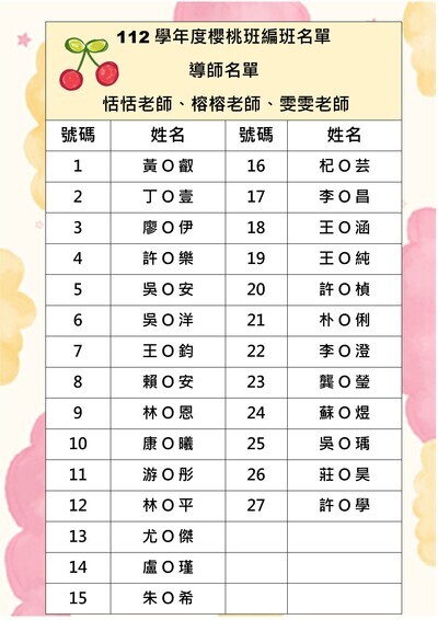 112學年度櫻桃班名單