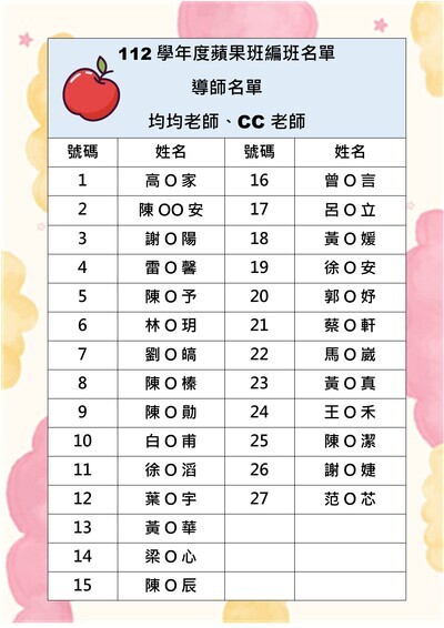 112學年度蘋果名單